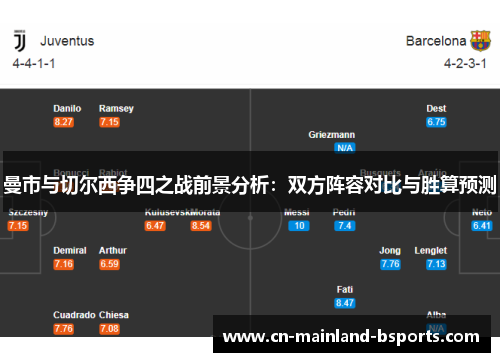 曼市与切尔西争四之战前景分析：双方阵容对比与胜算预测