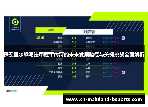 探索里尔续写法甲冠军传奇的未来发展路径与关键挑战全面解析