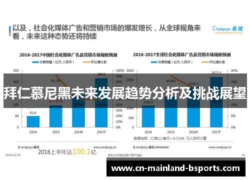 拜仁慕尼黑未来发展趋势分析及挑战展望