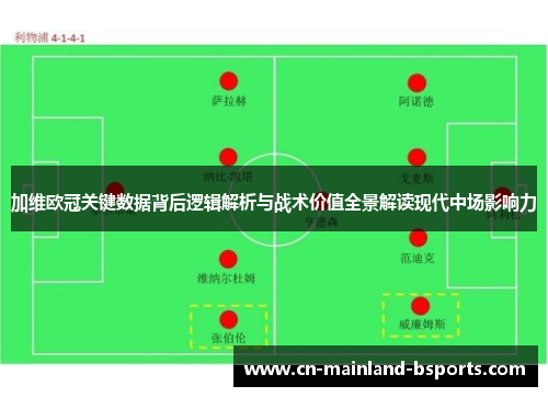 加维欧冠关键数据背后逻辑解析与战术价值全景解读现代中场影响力
