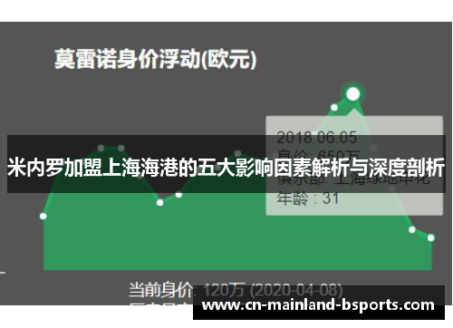 米内罗加盟上海海港的五大影响因素解析与深度剖析