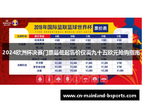 2024欧洲杯决赛门票最低起售价仅需九十五欧元抢购指南