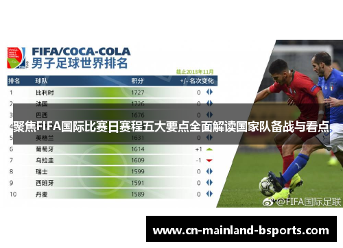 聚焦FIFA国际比赛日赛程五大要点全面解读国家队备战与看点 聚焦FIFA国际比赛日赛程五大要点全面解读国家队备战与看点