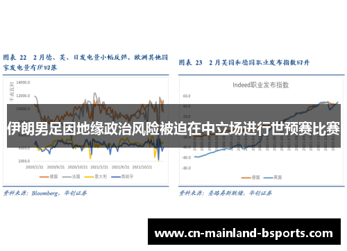 伊朗男足因地缘政治风险被迫在中立场进行世预赛比赛